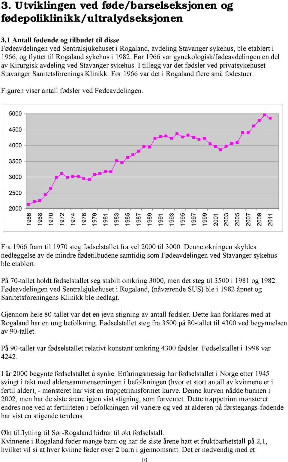 Før 1966 var gynekologisk/fødeavdelingen en del av Kirurgisk avdeling ved Stavanger sykehus. I tillegg var det fødsler ved privatsykehuset Stavanger Sanitetsforenings Klinikk.