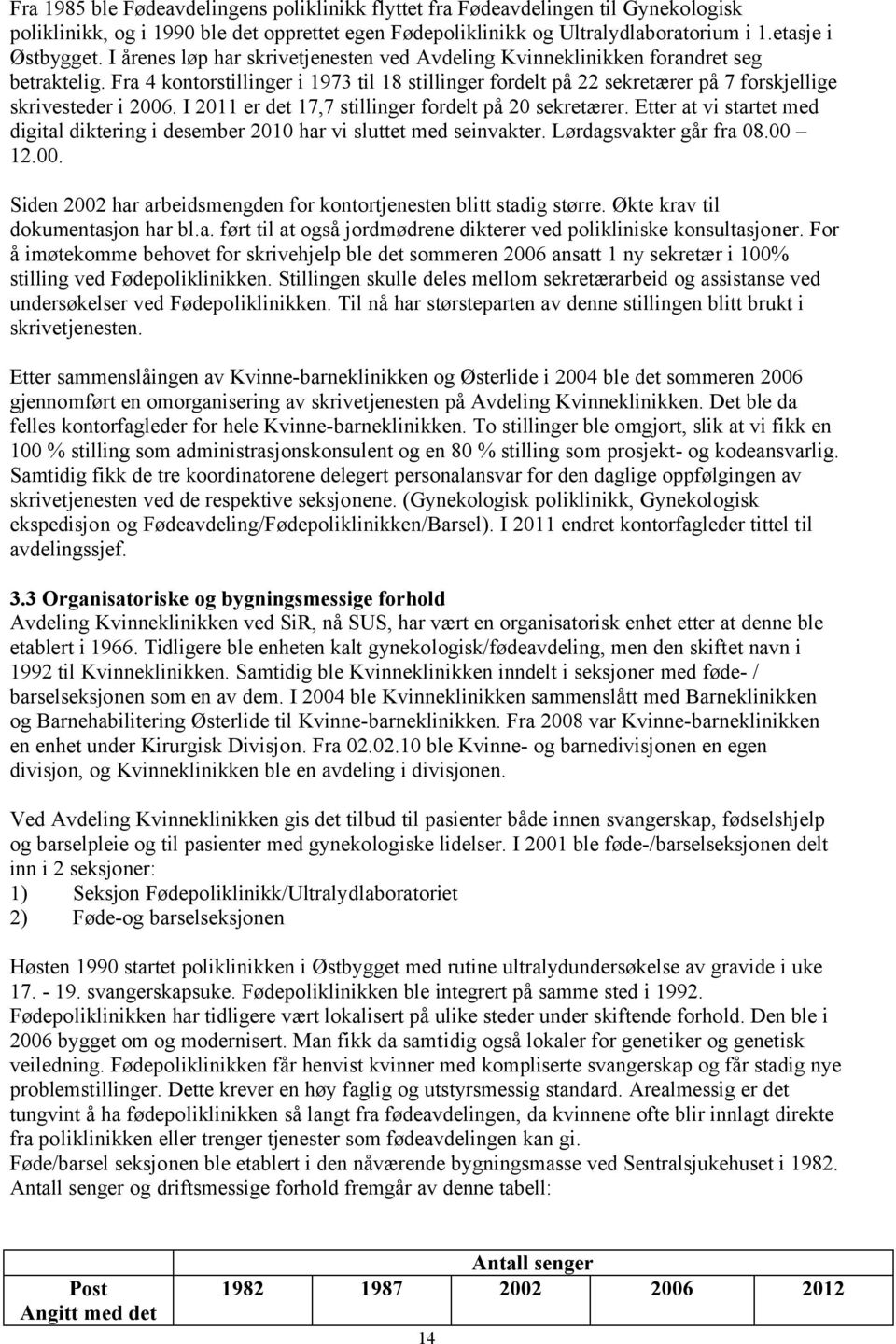 I 2011 er det 17,7 stillinger fordelt på 20 sekretærer. Etter at vi startet med digital diktering i desember 2010 har vi sluttet med seinvakter. Lørdagsvakter går fra 08.00 