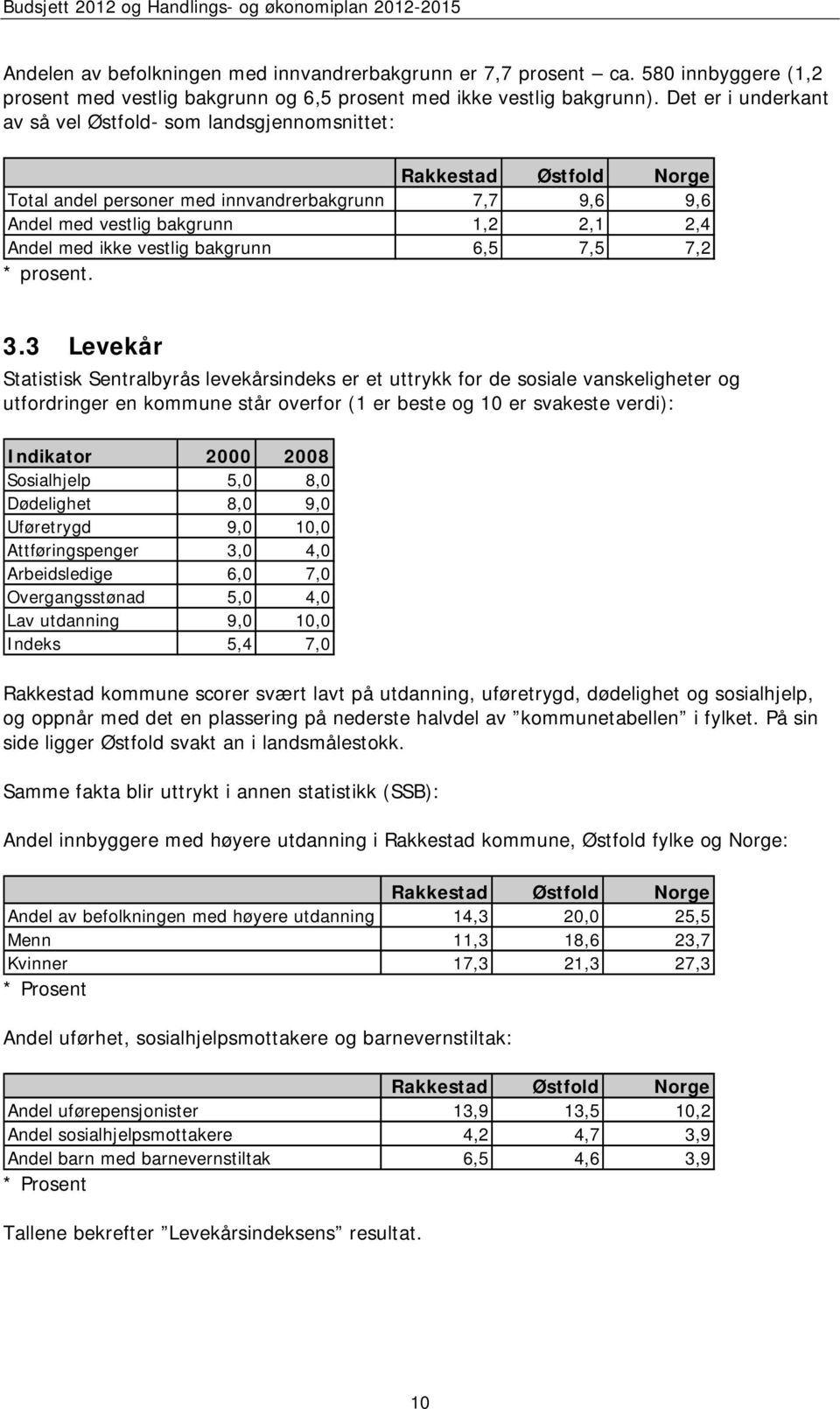 vestlig bakgrunn 6,5 7,5 7,2 * prosent. 3.