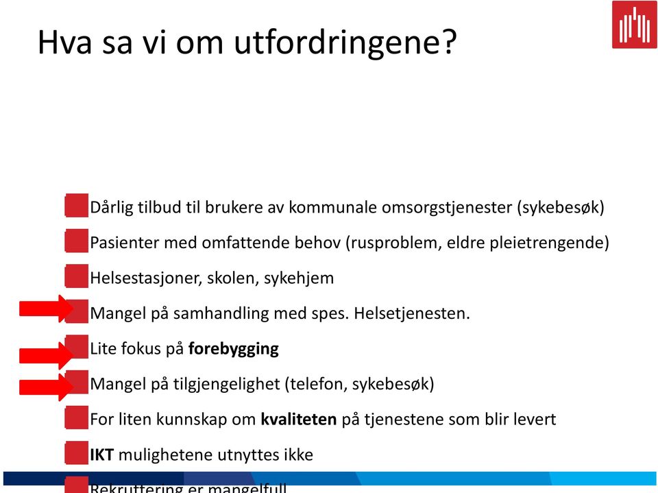 (rusproblem, eldre pleietrengende) Helsestasjoner, skolen, sykehjem Mangel på samhandling med spes.