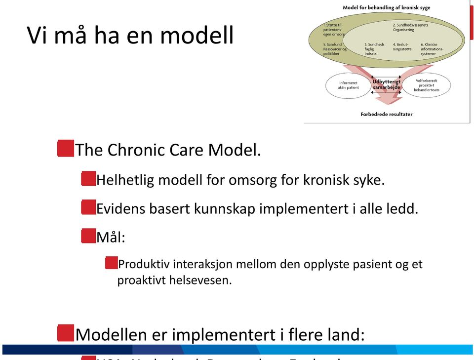 Evidens basert kunnskap implementert i alle ledd.