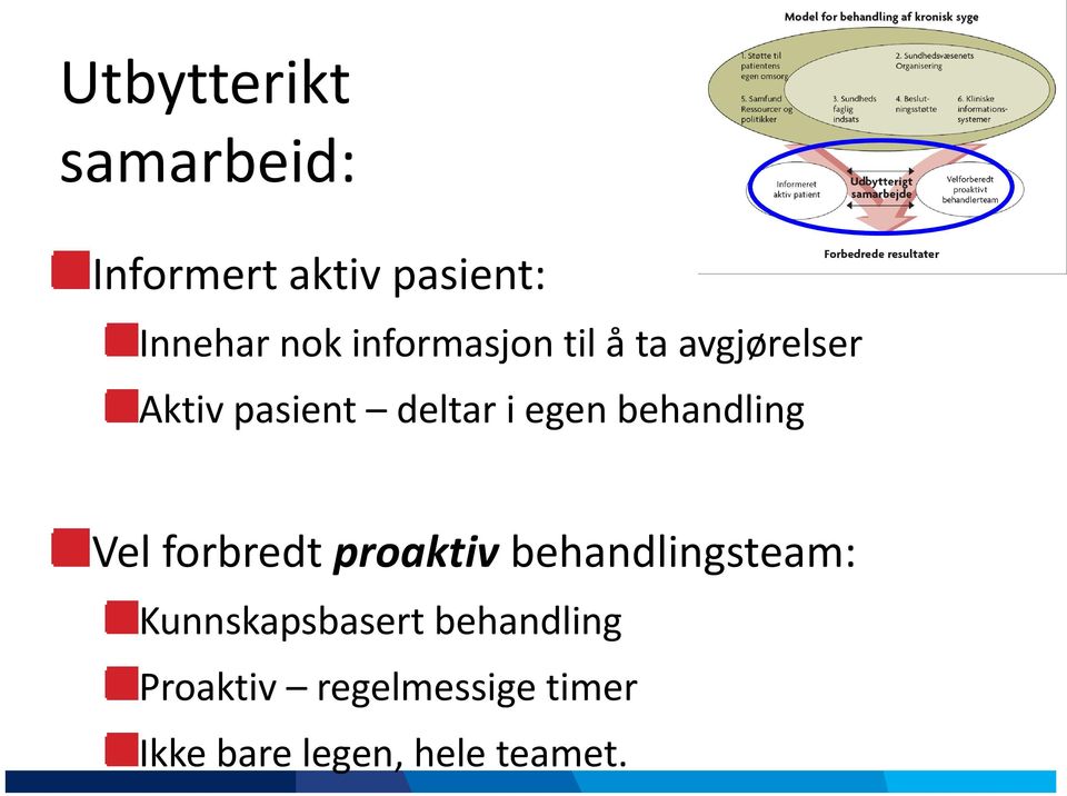 behandling Vel forbredt proaktiv behandlingsteam: