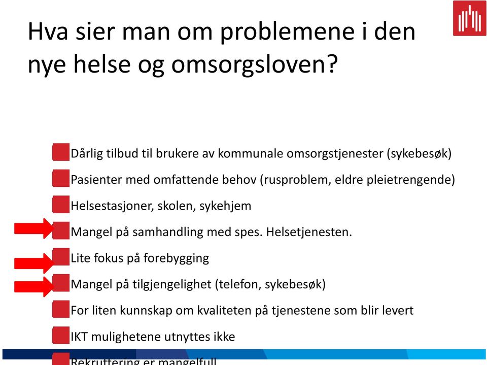 (rusproblem, eldre pleietrengende) Helsestasjoner, skolen, sykehjem Mangel på samhandling med spes.