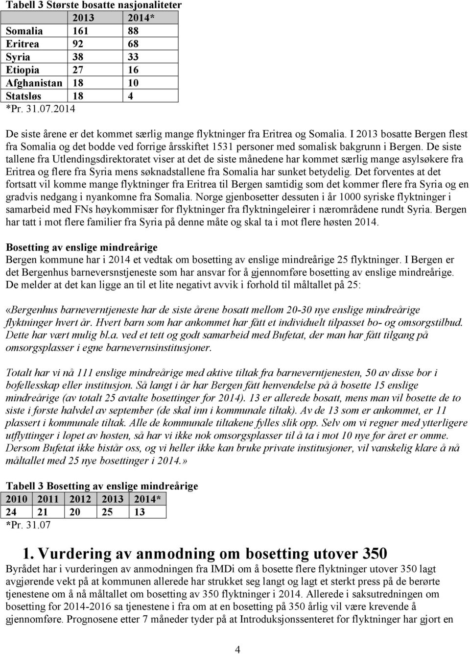 I 2013 bosatte Bergen flest fra Somalia og det bodde ved forrige årsskiftet 1531 personer med somalisk bakgrunn i Bergen.