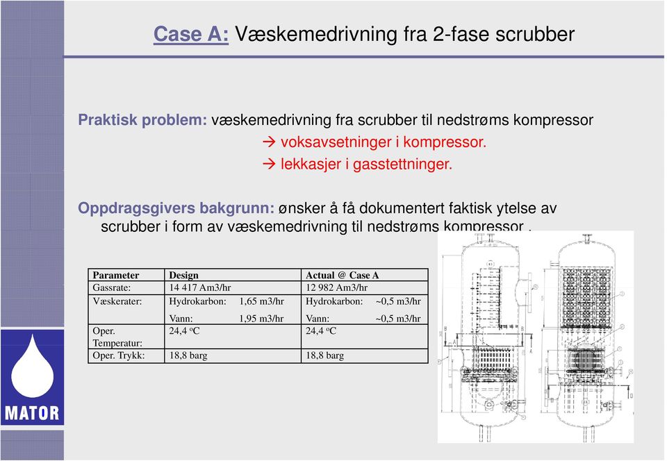 Oppdragsgivers bakgrunn: ønsker å få dokumentert faktisk ytelse av scrubber i form av væskemedrivning til nedstrøms kompressor.