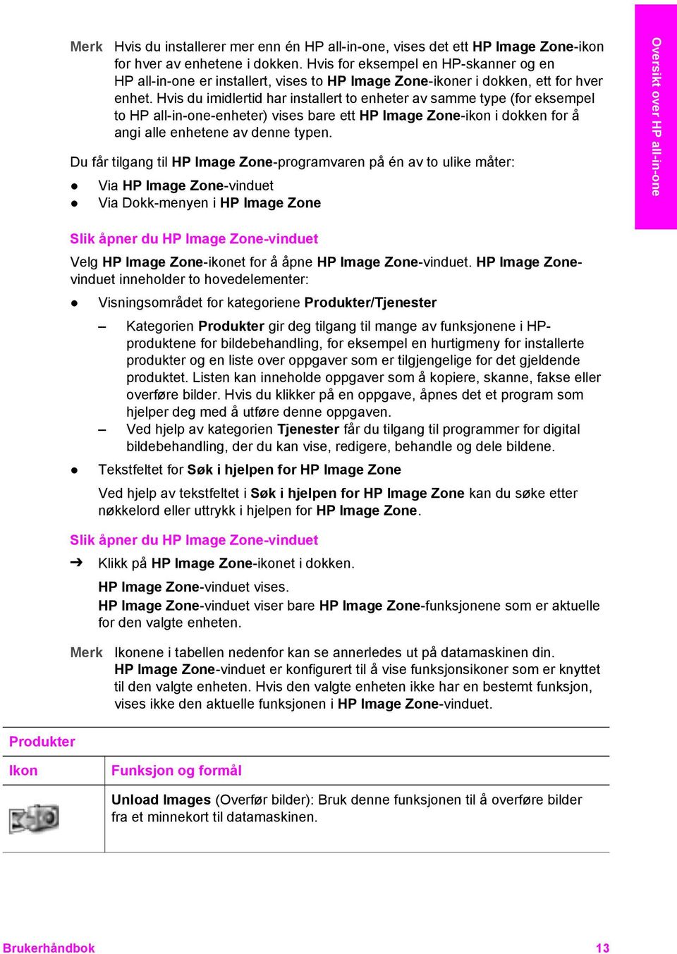 Hvis du imidlertid har installert to enheter av samme type (for eksempel to HP all-in-one-enheter) vises bare ett HP Image Zone-ikon i dokken for å angi alle enhetene av denne typen.