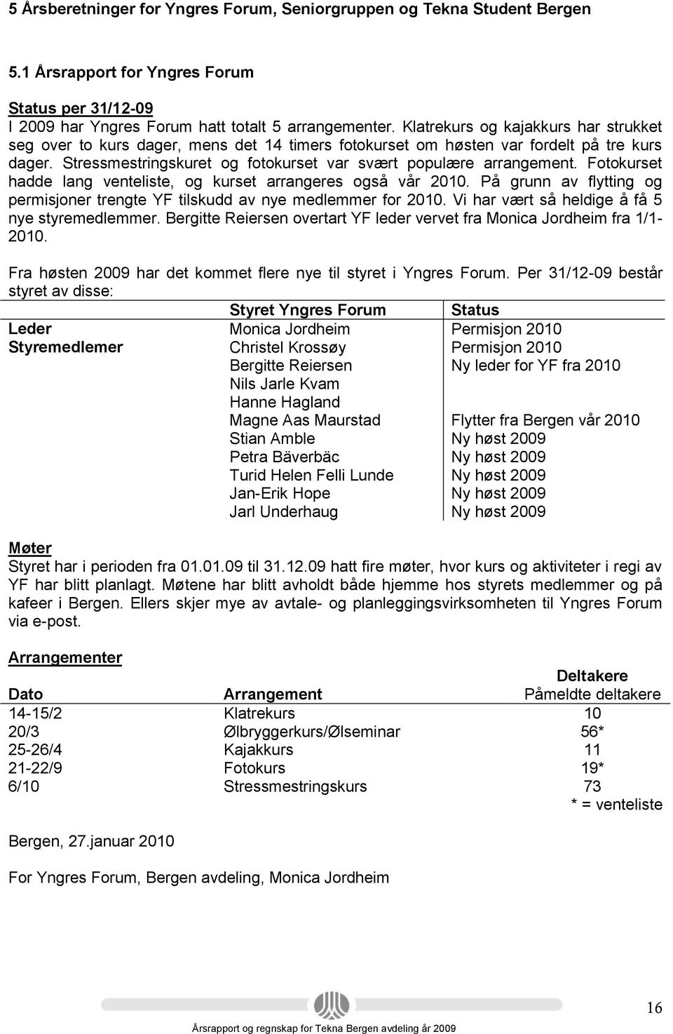 Fotokurset hadde lang venteliste, og kurset arrangeres også vår 2010. På grunn av flytting og permisjoner trengte YF tilskudd av nye medlemmer for 2010.