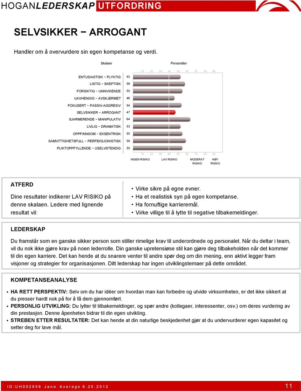 Når du deltar i team, vil du nok ikke gjøre krav på noen lederrolle. Din ganske upretensiøse stil kan gjøre deg tilbakeholden når det kommer til din egen karriere.