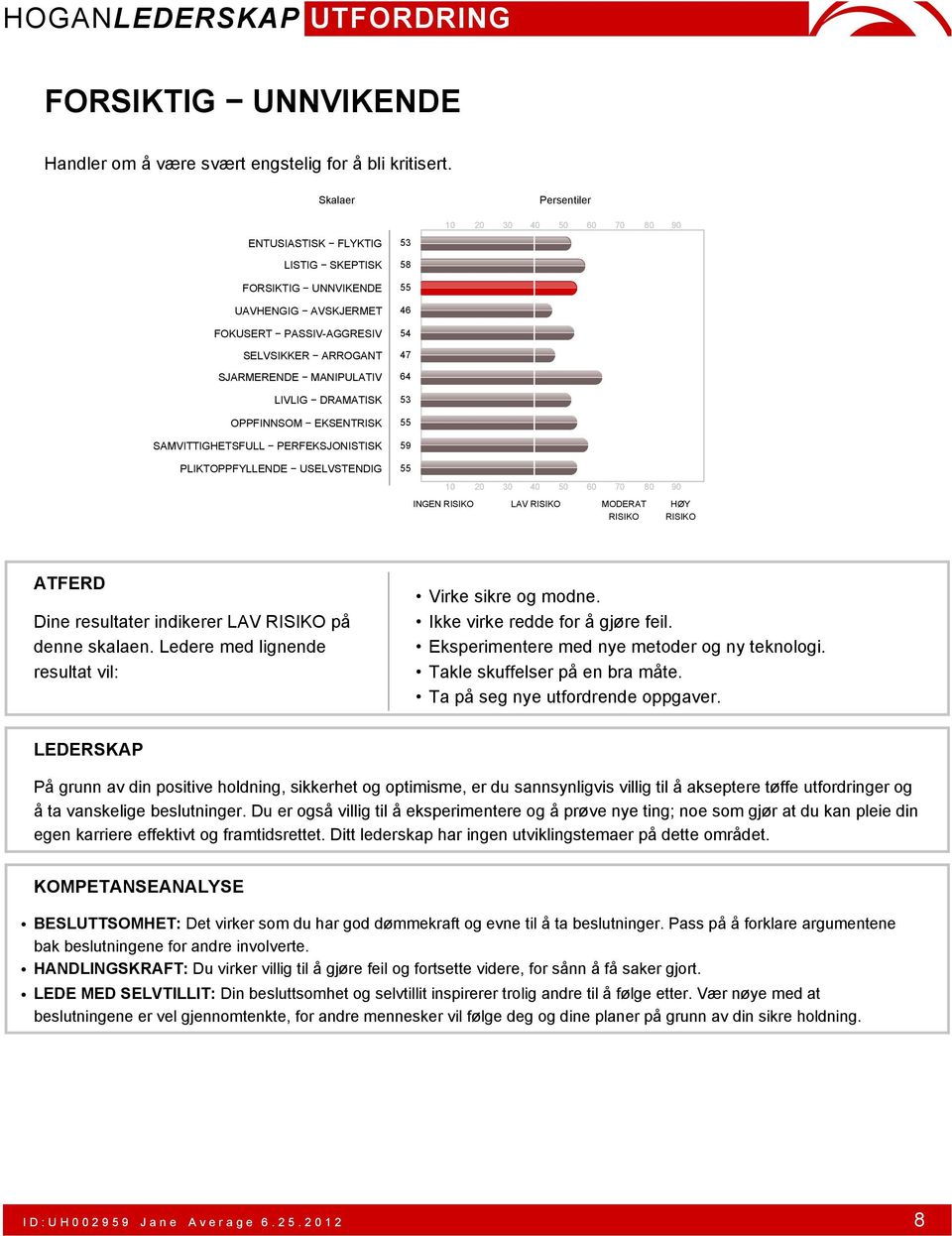 På grunn av din positive holdning, sikkerhet og optimisme, er du sannsynligvis villig til å akseptere tøffe utfordringer og å ta vanskelige beslutninger.