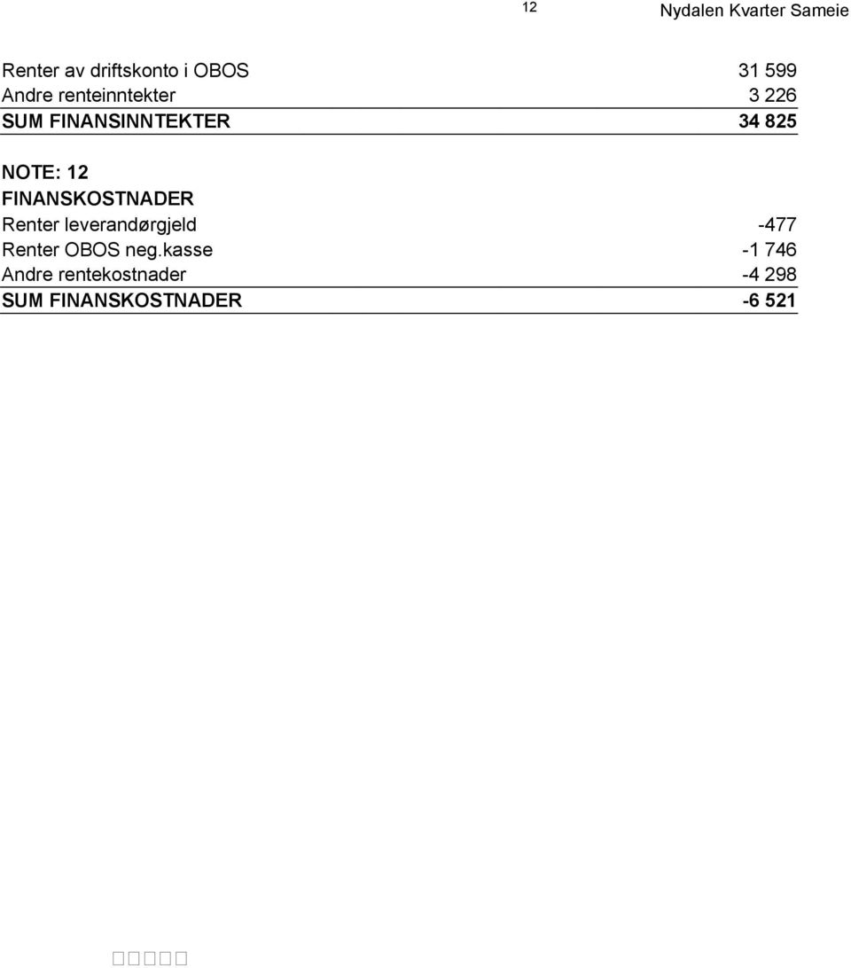 FINANSKOSTNADER Renter leverandørgjeld -477 Renter OBOS