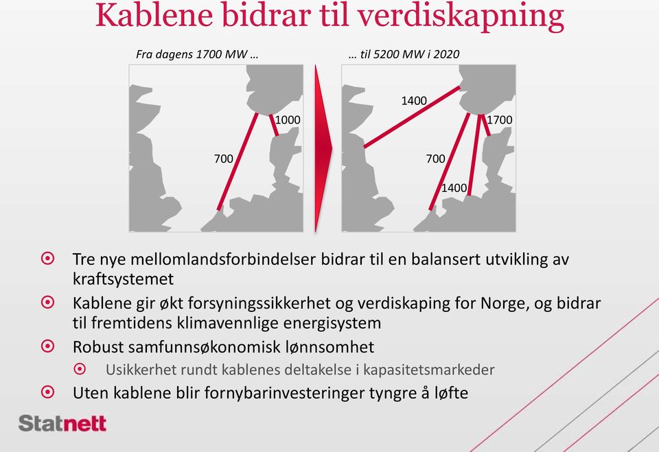 og verdiskaping for Norge, og bidrar til fremtidens klimavennlige energisystem Robust samfunnsøkonomisk