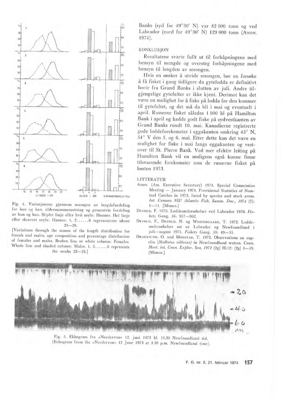 Derimot kan det F. G. nr. 8,. februar 974 7 Fig.. Ekkogram fra «No.rdervon». juni 973 k..30 Newfoundand tid. [Echogram from the «Nordervon» June 973 at 3.30 p.m. Newfoundand time]. 0 0 /,.