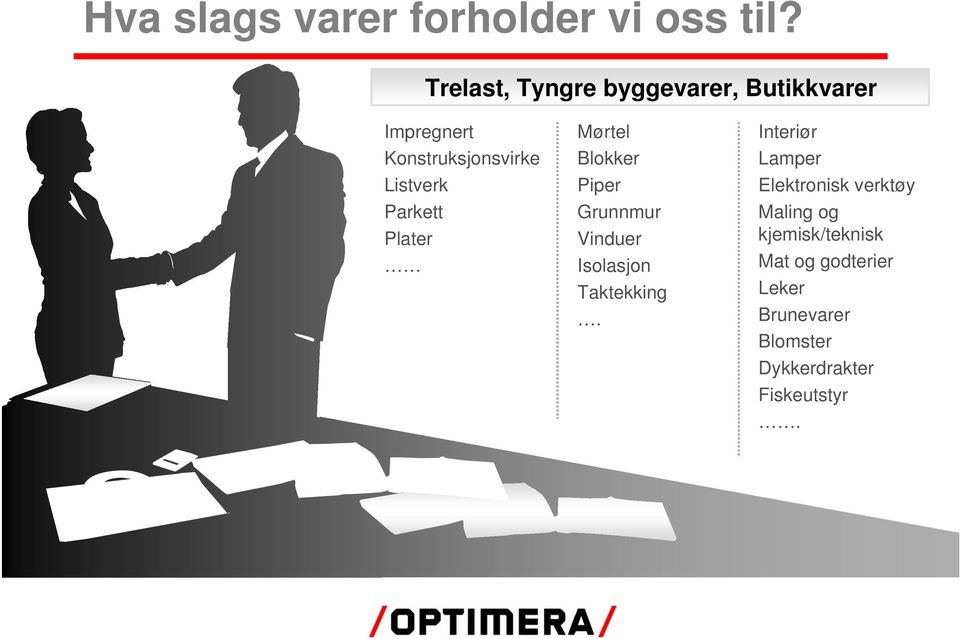 Parkett Plater Mørtel Blokker Piper Grunnmur Vinduer Isolasjon Taktekking.