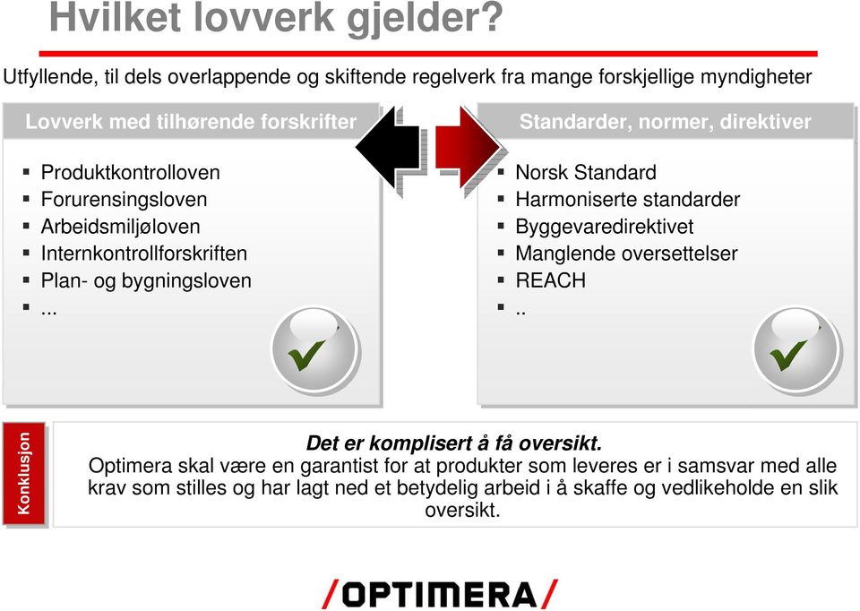 Forurensingsloven Arbeidsmiljøloven Internkontrollforskriften Plan- og bygningsloven.