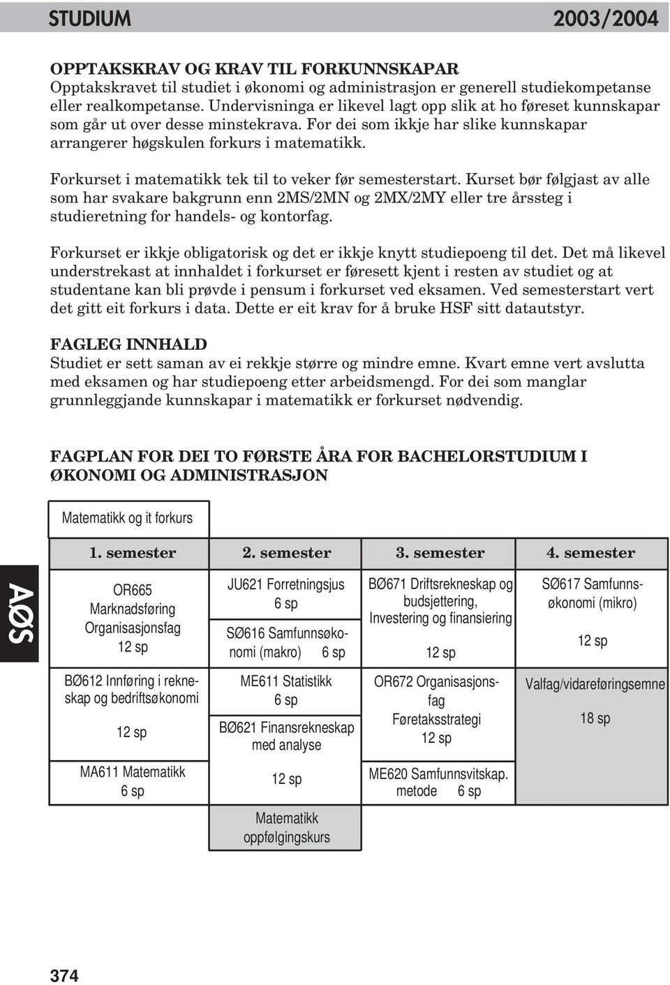 Forkurset i matematikk tek til to veker før semesterstart. Kurset bør følgjast av alle som har svakare bakgrunn enn 2MS/2MN og 2MX/2MY eller tre årssteg i studieretning for handels- og kontorfag.