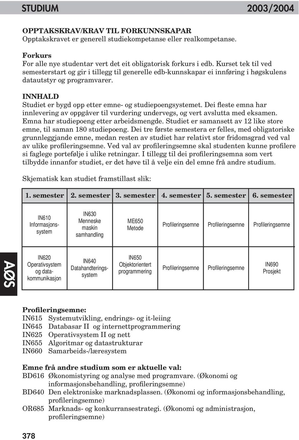 Dei fleste emna har innlevering av oppgåver til vurdering undervegs, og vert avslutta med eksamen. Emna har studiepoeng etter arbeidsmengde.