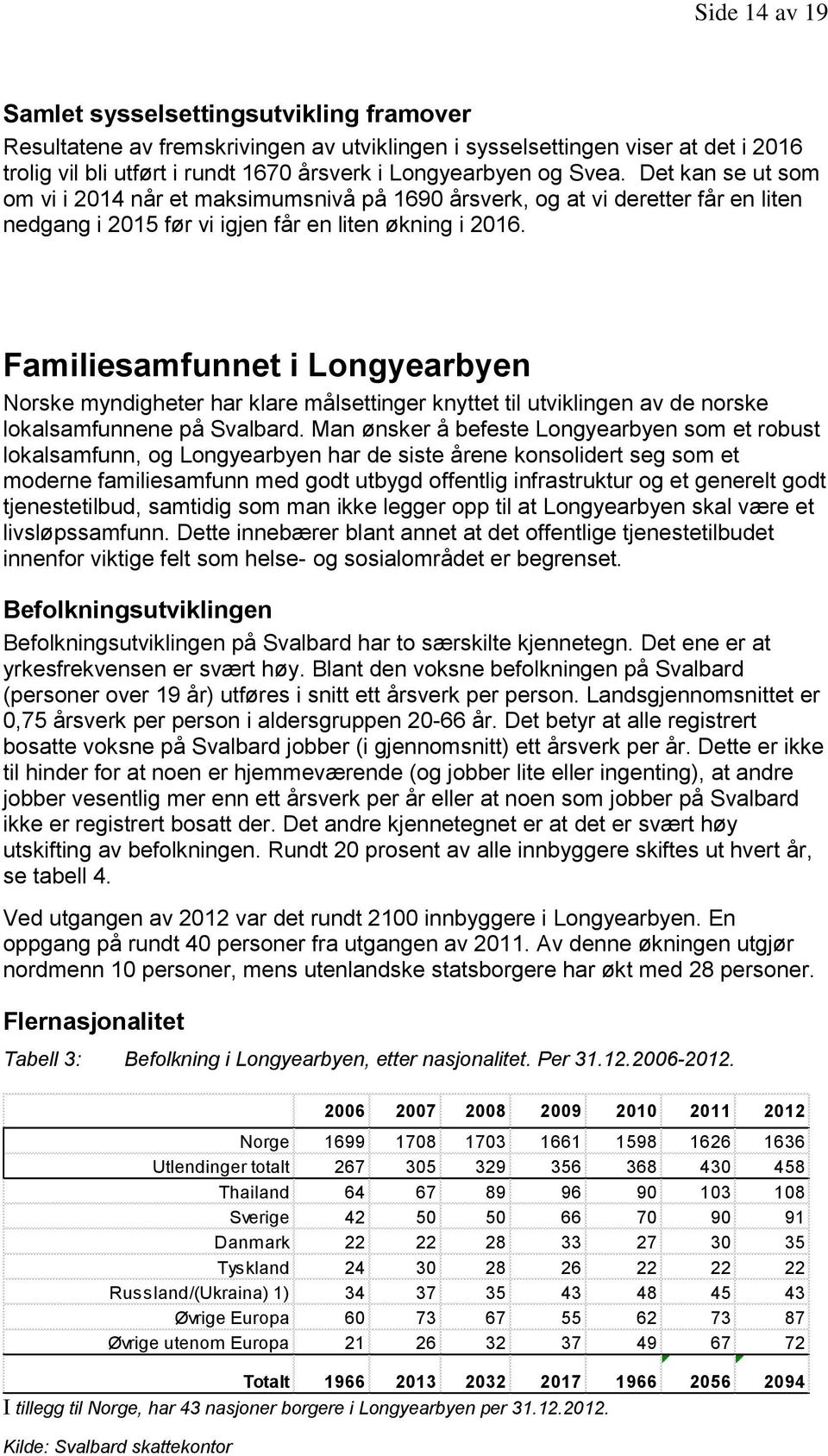 Familiesamfunnet i Longyearbyen Norske myndigheter har klare målsettinger knyttet til utviklingen av de norske lokalsamfunnene på Svalbard.