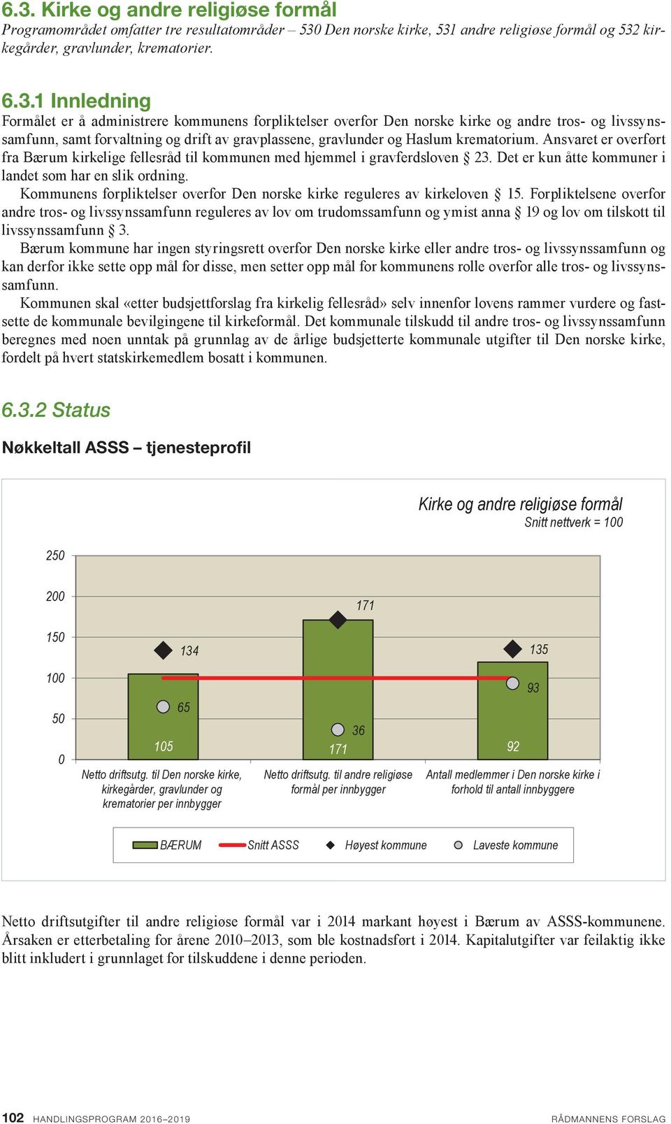 Ansvaret er overført fra Bærum kirkelige fellesråd til kommunen med hjemmel i gravferdsloven 23. Det er kun åtte kommuner i landet som har en slik ordning.