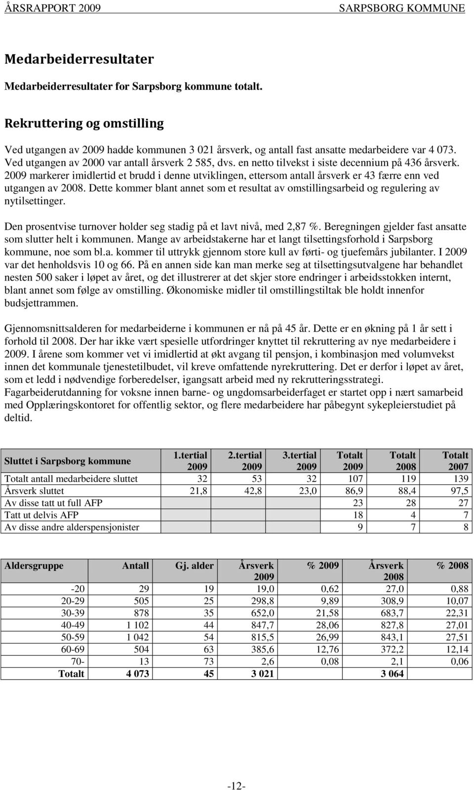 2009 markerer imidlertid et brudd i denne utviklingen, ettersom antall årsverk er 43 færre enn ved utgangen av 2008.