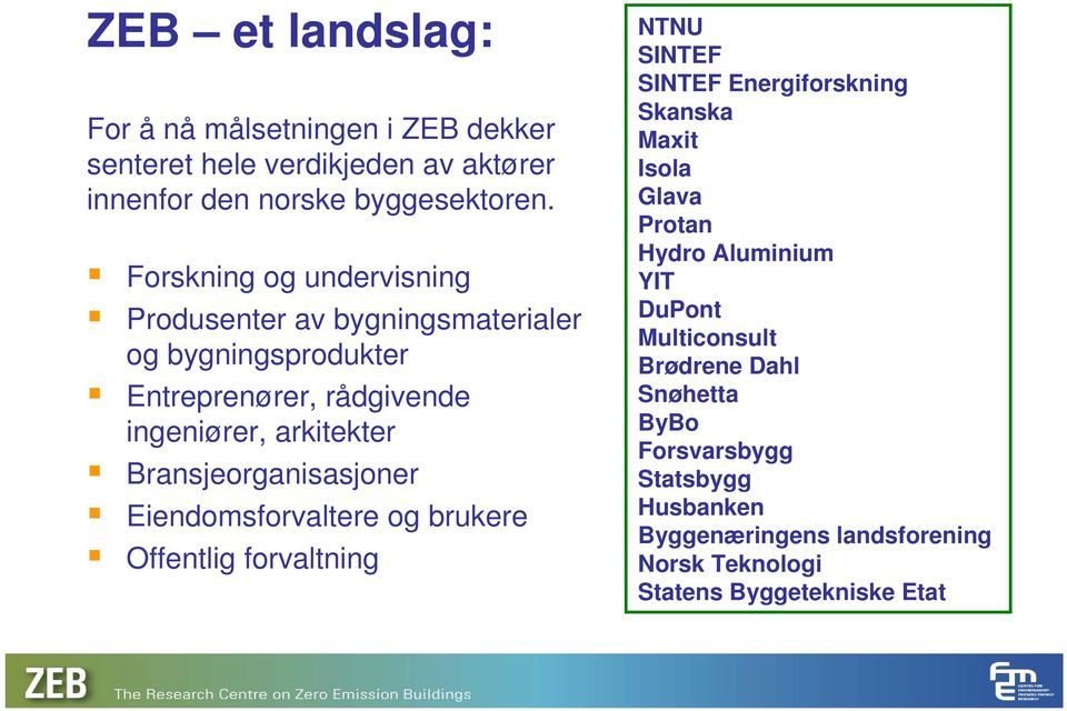 Bransjeorganisasjoner Eiendomsforvaltere og brukere Offentlig forvaltning NTNU SINTEF SINTEF Energiforskning Skanska Maxit Isola Glava Protan