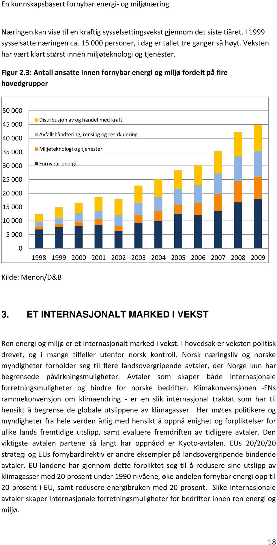 3: Antall ansatte innen fornybar energi og miljø fordelt på fire hovedgrupper 50000 45000 40000 35000 30000 25000 20000 15000 10000 5000 0 Distribusjon av og handel med kraft Avfallshåndtering,