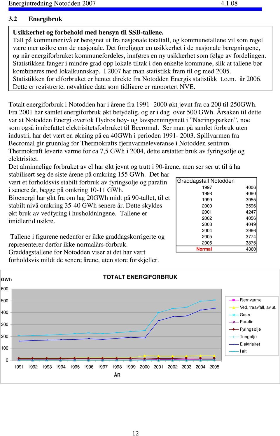 Statistikken fanger i mindre grad opp lokale tiltak i den enkelte kommune, slik at tallene bør kombineres med lokalkunnskap. I 2007 har man statistikk fram til og med 2005.