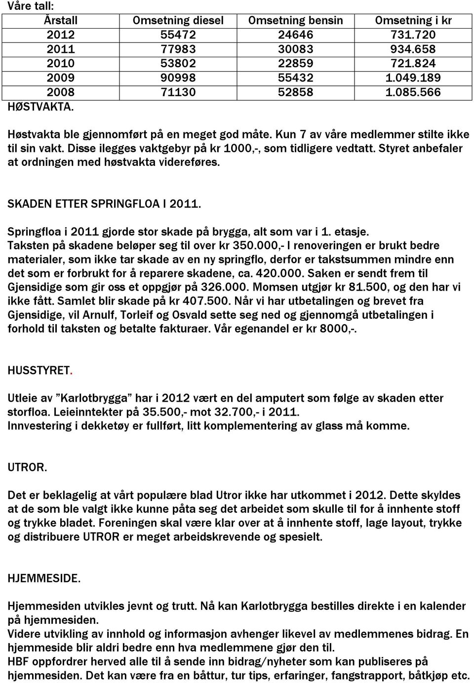 Styret anbefaler at ordningen med høstvakta videreføres. SKADEN ETTER SPRINGFLOA I 2011. Springfloa i 2011 gjorde stor skade på brygga, alt som var i 1. etasje.