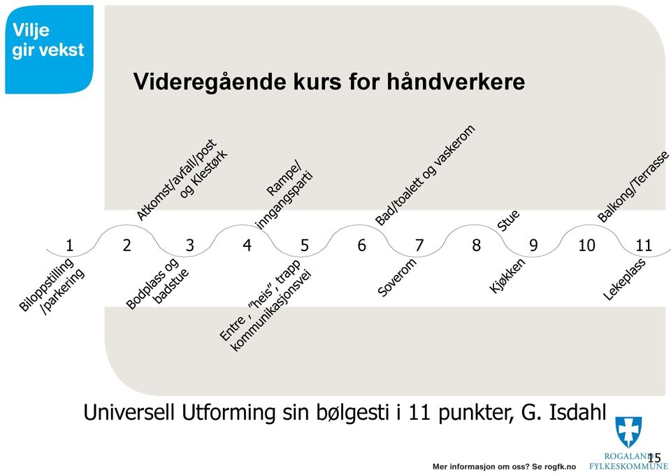 10 11 Universell Utforming sin