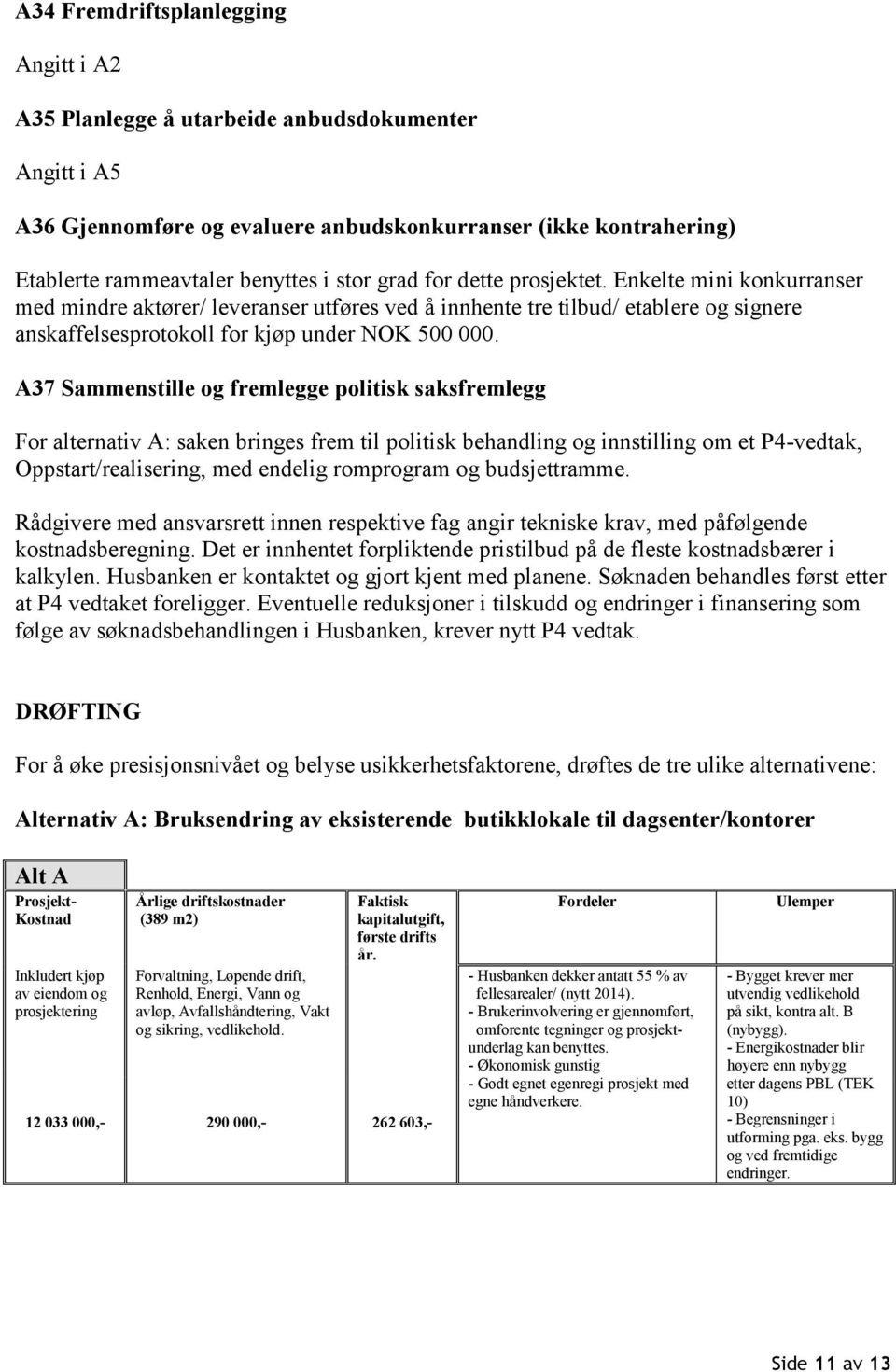 A37 Sammenstille og fremlegge politisk saksfremlegg For alternativ A: saken bringes frem til politisk behandling og innstilling om et P4-vedtak, Oppstart/realisering, med endelig romprogram og