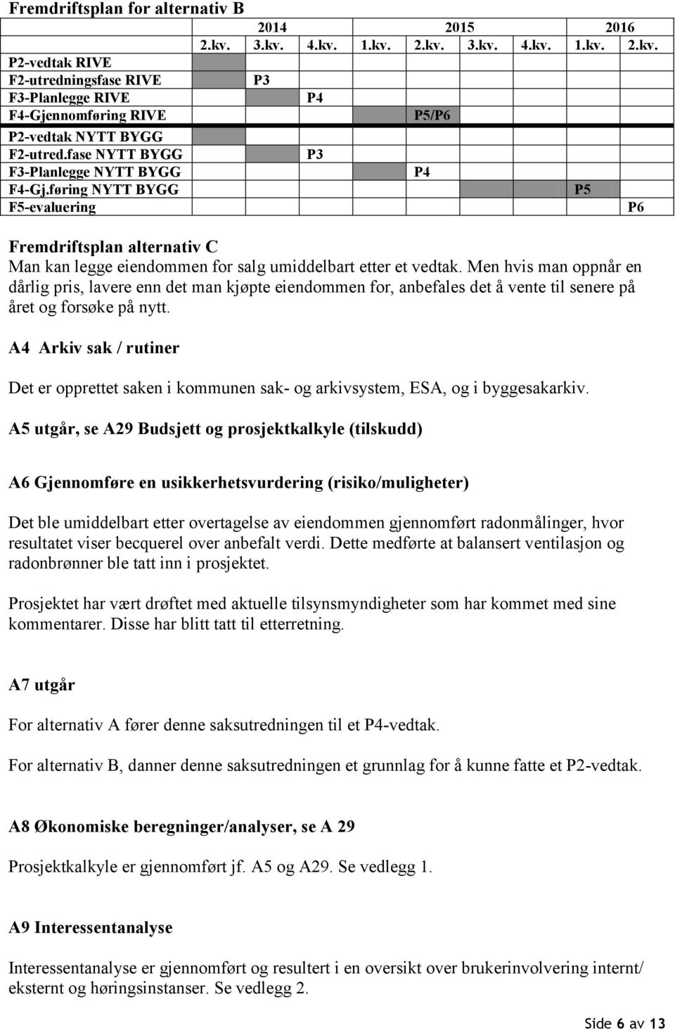 Men hvis man oppnår en dårlig pris, lavere enn det man kjøpte eiendommen for, anbefales det å vente til senere på året og forsøke på nytt.