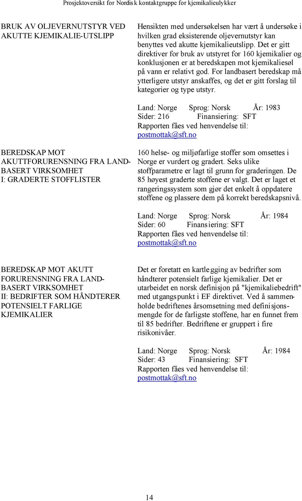 For landbasert beredskap må ytterligere utstyr anskaffes, og det er gitt forslag til kategorier og type utstyr.