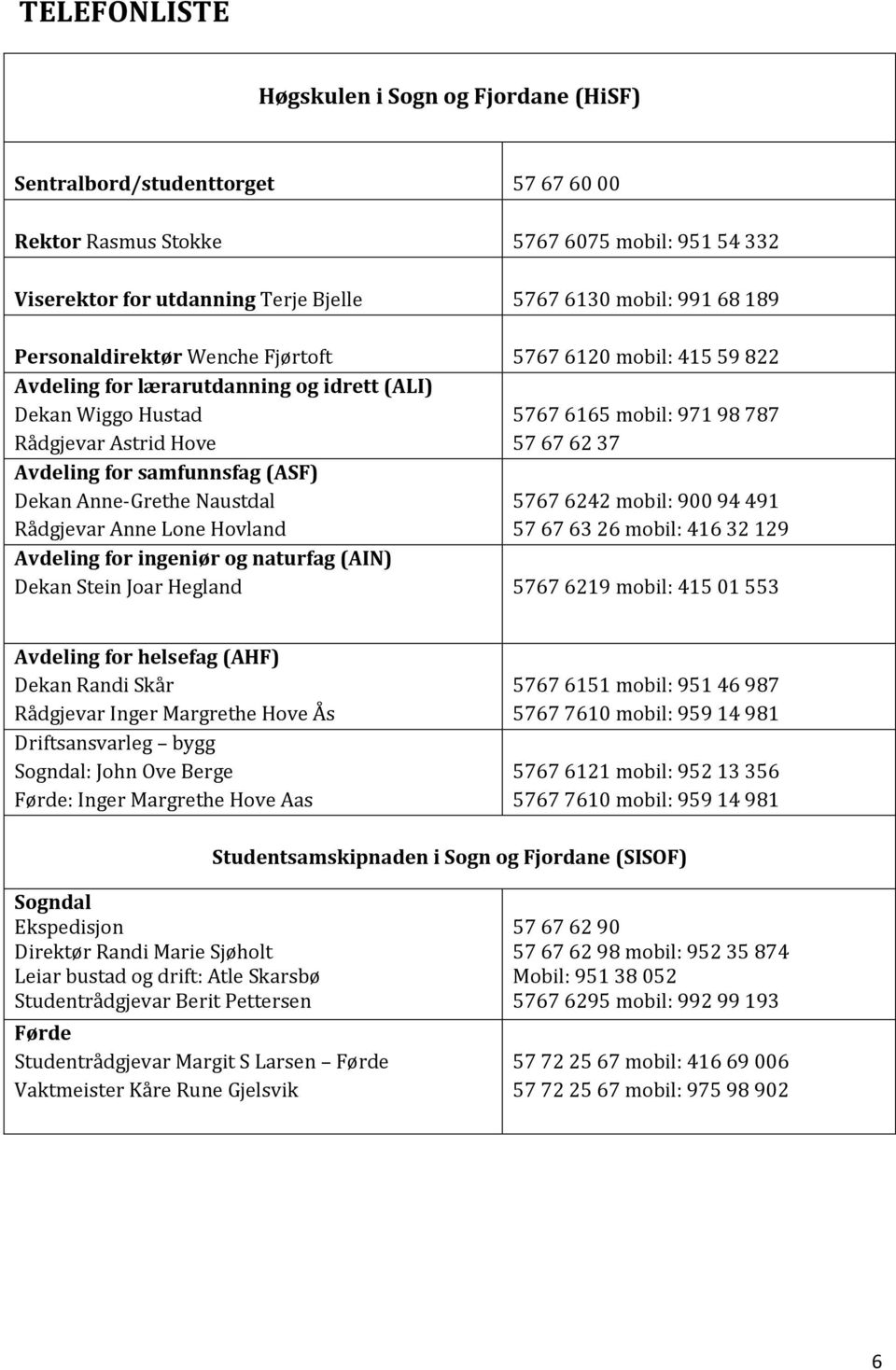 for samfunnsfag (ASF) Dekan Anne-Grethe Naustdal Rådgjevar Anne Lone Hovland 5767 6242 mobil: 900 94 491 57 67 63 26 mobil: 416 32 129 Avdeling for ingeniør og naturfag (AIN) Dekan Stein Joar Hegland