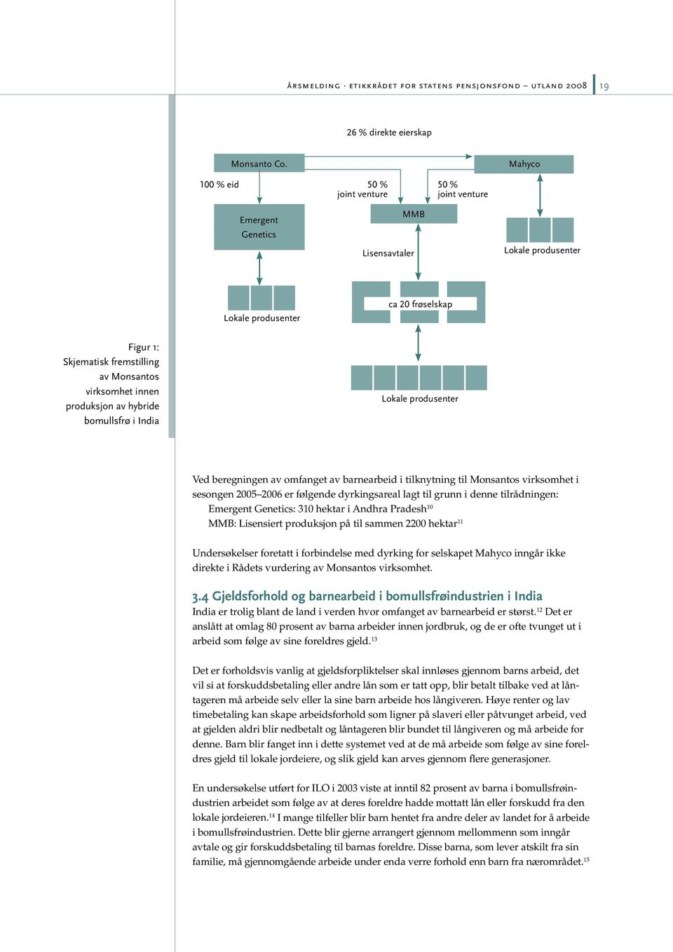 virksomhet innen produksjon av hybride bomullsfrø i India Lokale produsenter Ved beregningen av omfanget av barnearbeid i tilknytning til Monsantos virksomhet i sesongen 2005 2006 er følgende