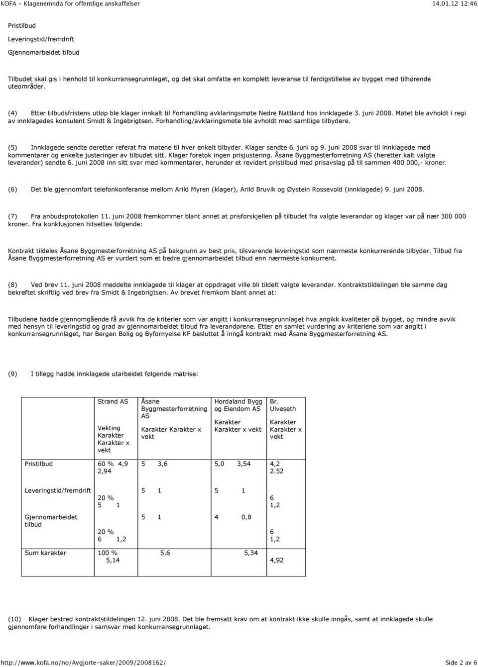 Møtet ble avholdt i regi av innklagedes konsulent Smidt & Ingebrigtsen. Forhandling/avklaringsmøte ble avholdt med samtlige tilbydere.