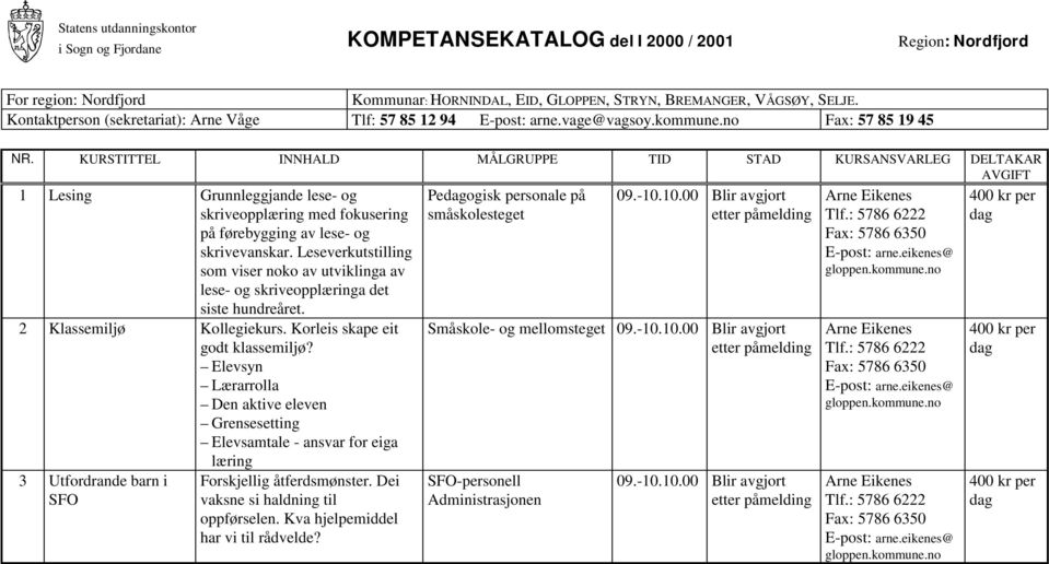 Korleis skape eit godt klassemiljø?