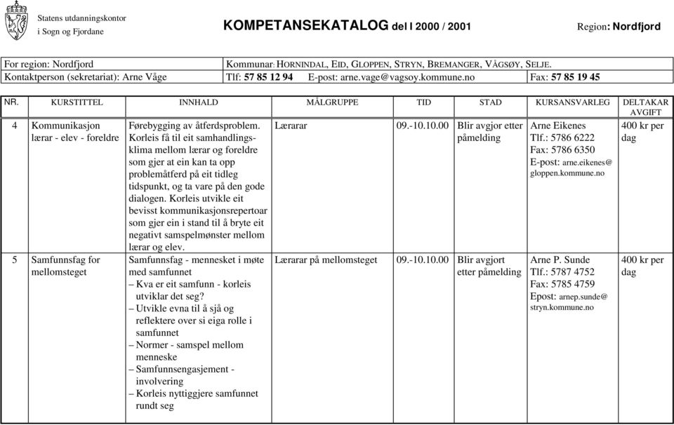 Korleis utvikle eit bevisst kommunikasjonsrepertoar som gjer ein i stand til å bryte eit negativt samspelmønster mellom lærar og elev.