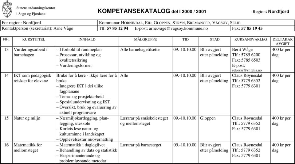 uteskole Korleis lese natur- og kulturminne i landskapet Opplevelsestur m/overnatting 16 Matematikk for mellomsteget Matematikk i leglivet Behandling av data og statistikk Eksperimenterande og