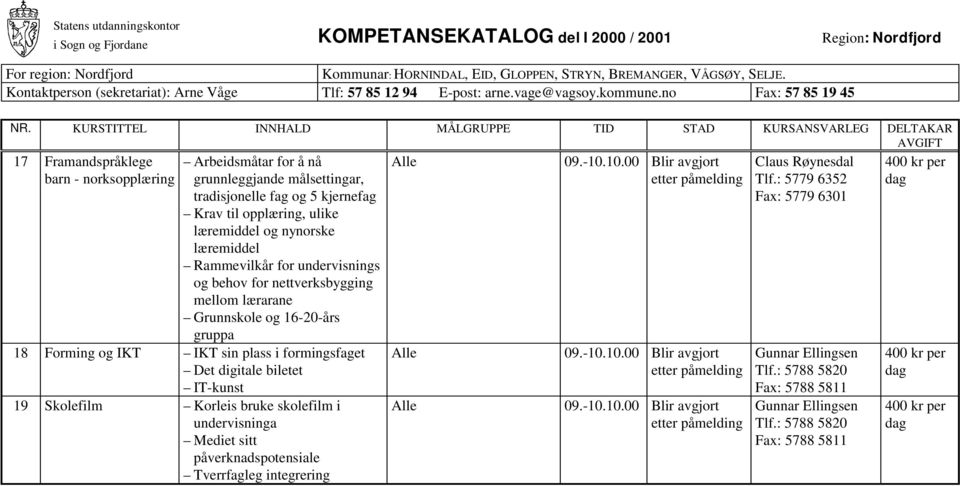 og IKT IKT sin plass i formingsfaget Det digitale biletet IT-kunst 19 Skolefilm Korleis bruke skolefilm i undervisninga Mediet sitt