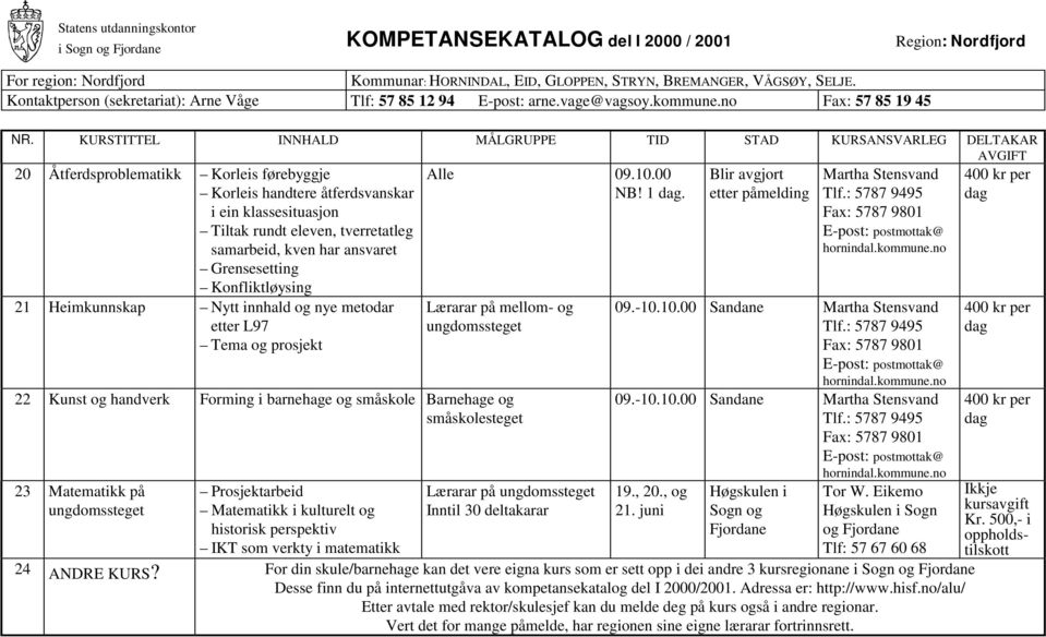 Lærarar på mellom- og ungdomssteget 22 Kunst og handverk Forming i barnehage og småskole Barnehage og småskolesteget 23 Matematikk på ungdomssteget Prosjektarbeid Matematikk i kulturelt og historisk