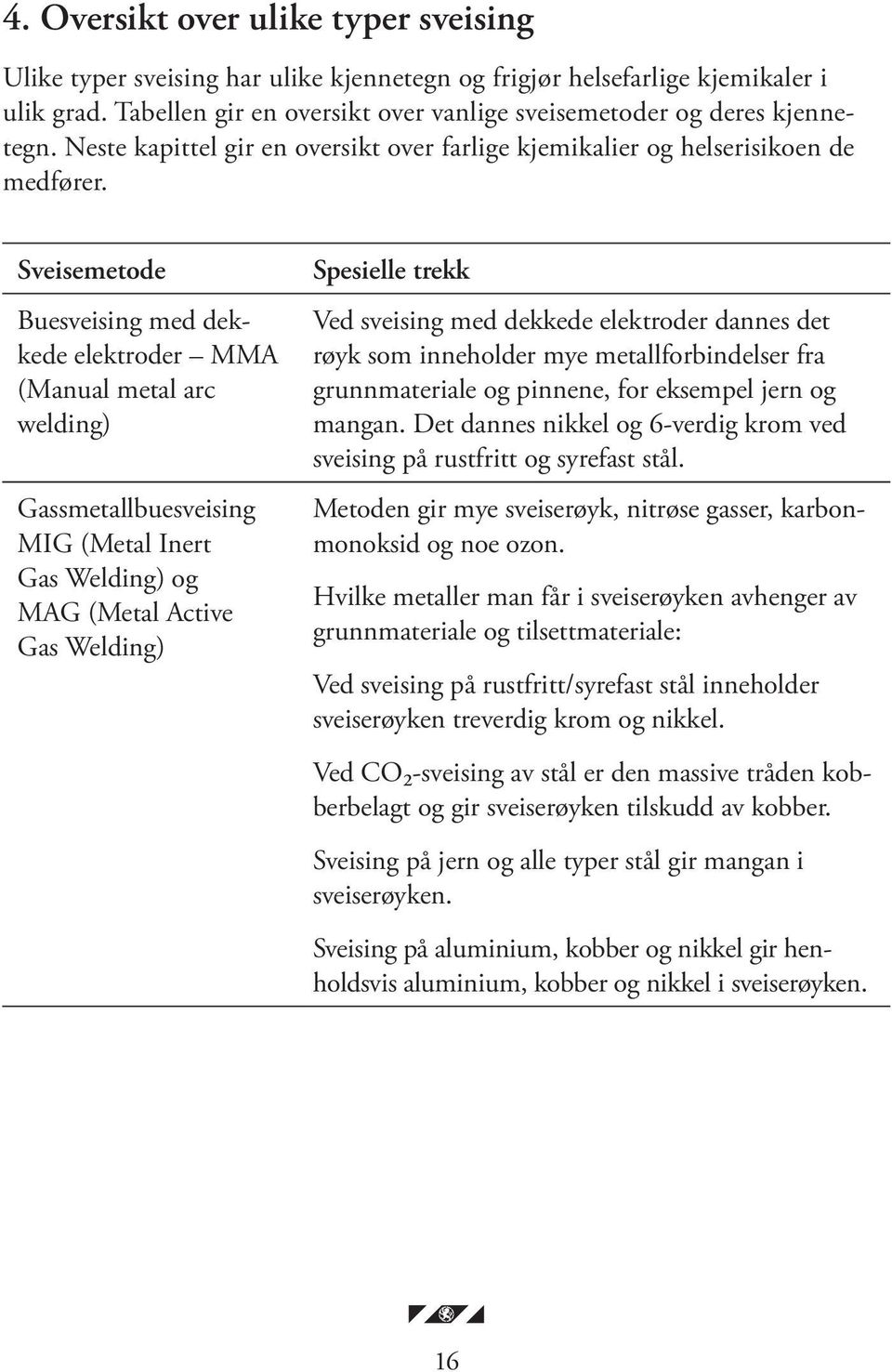 Sveisemetode Buesveising med dekkede elektroder MMA (Manual metal arc welding) Gassmetallbuesveising MIG (Metal Inert Gas Welding) og MAG (Metal Active Gas Welding) Spesielle trekk Ved sveising med