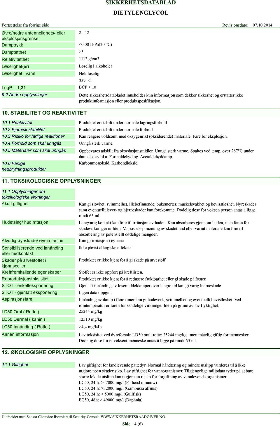 2 Andre opplysninger Dette sikkerhetsdatabladet inneholder kun informasjon som dekker sikkerhet og erstatter ikke produktinformasjon eller produktspesifikasjon. 10. STABILITET OG REAKTIVITET 10.