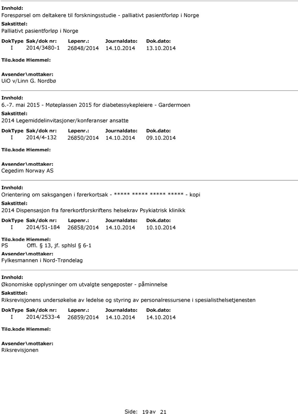 2014 Cegedim Norway AS Orientering om saksgangen i førerkortsak - ***** ***** ***** ***** - kopi 2014 Dispensasjon fra førerkortforskriftens helsekrav Psykiatrisk klinikk