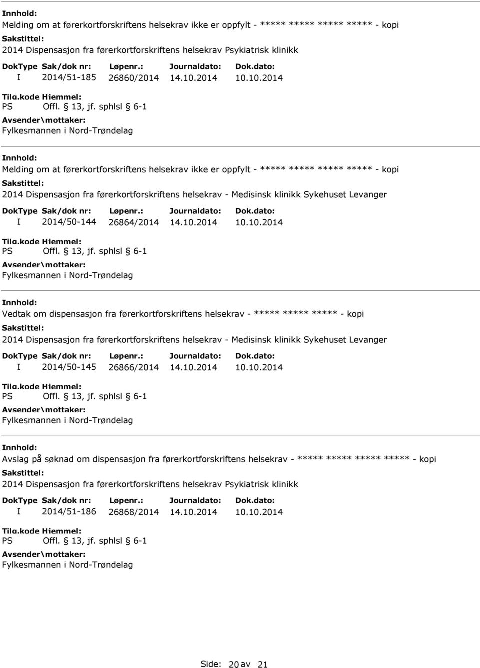 26864/2014 Vedtak om dispensasjon fra førerkortforskriftens helsekrav - ***** ***** ***** - kopi 2014 Dispensasjon fra førerkortforskriftens helsekrav - Medisinsk klinikk Sykehuset Levanger