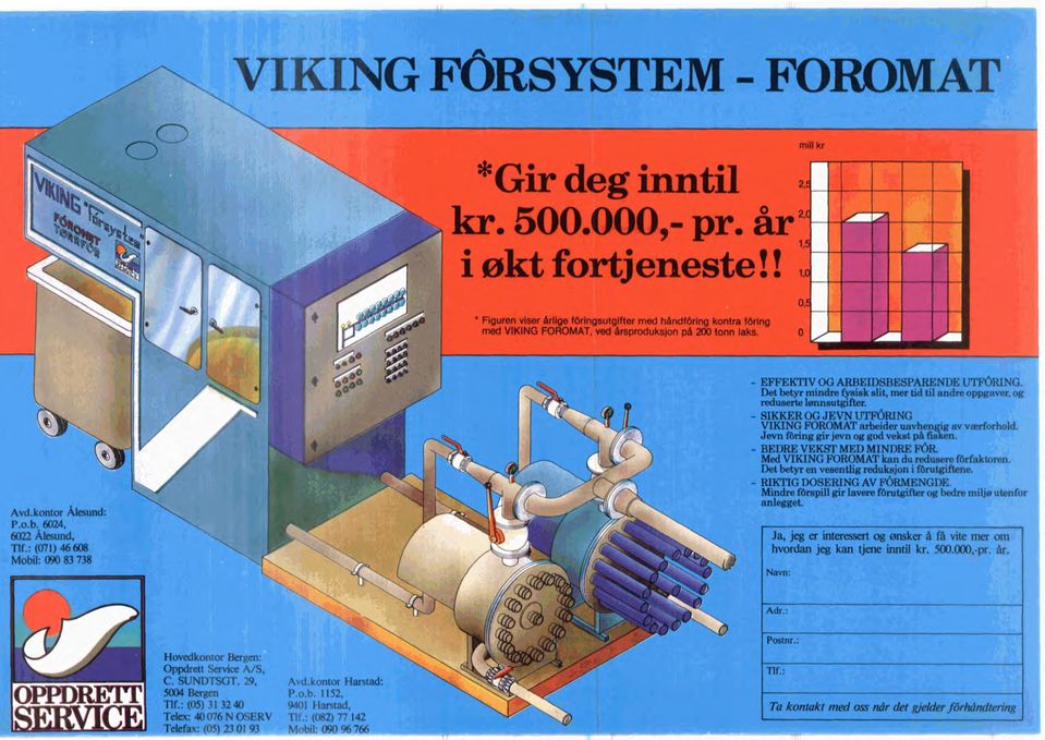 år i økt fortjeneste!