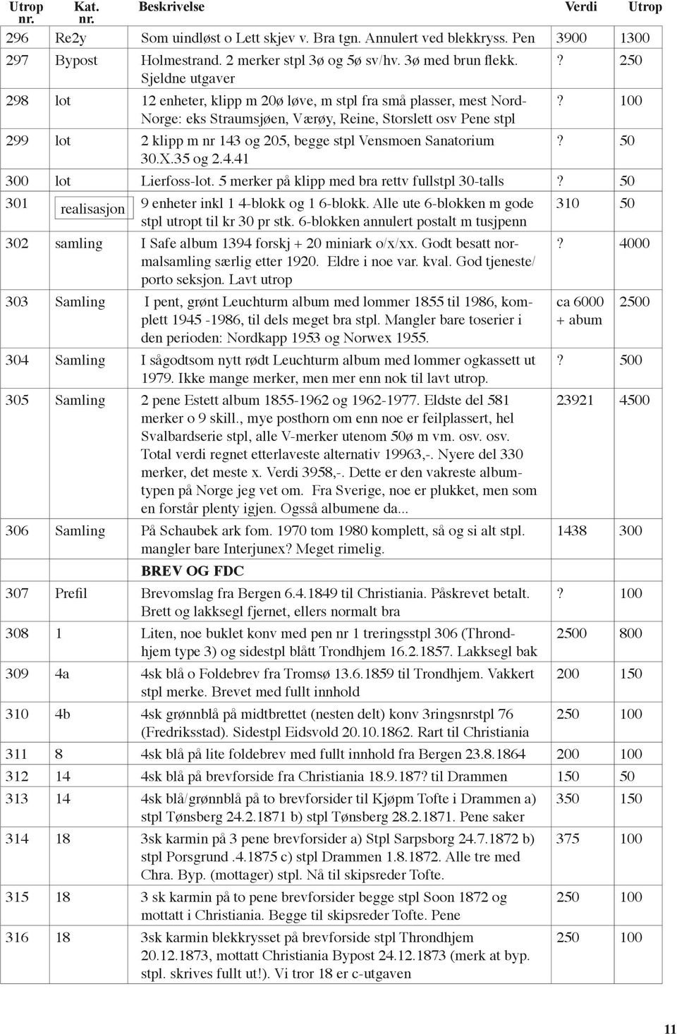 100 Norge: eks Straumsjøen, Værøy, Reine, Storslett osv Pene stpl 299 lot 2 klipp m nr 143 og 205, begge stpl Vensmoen Sanatorium? 50 30.X.35 og 2.4.41 300 lot Lierfoss-lot.