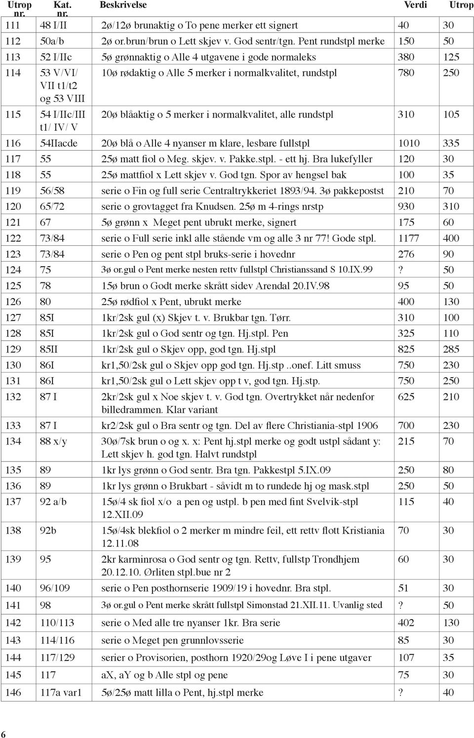 54 I/IIc/III 20ø blåaktig o 5 merker i normalkvalitet, alle rundstpl 310 105 t1/ IV/ V 116 54IIacde 20ø blå o Alle 4 nyanser m klare, lesbare fullstpl 1010 335 117 55 25ø matt fiol o Meg. skjev. v.