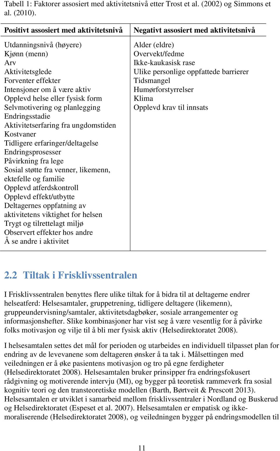 planlegging Endringsstadie Aktivitetserfaring fra ungdomstiden Kostvaner Tidligere erfaringer/deltagelse Endringsprosesser Påvirkning fra lege Sosial støtte fra venner, likemenn, ektefelle og familie