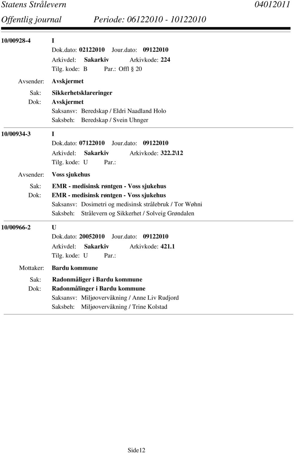 dato: 09122010 Arkivdel: Sakarkiv Arkivkode: 322.2\12 Voss sjukehus EMR - medisinsk røntgen - Voss sjukehus EMR - medisinsk røntgen - Voss sjukehus 10/00966-2 U Dok.