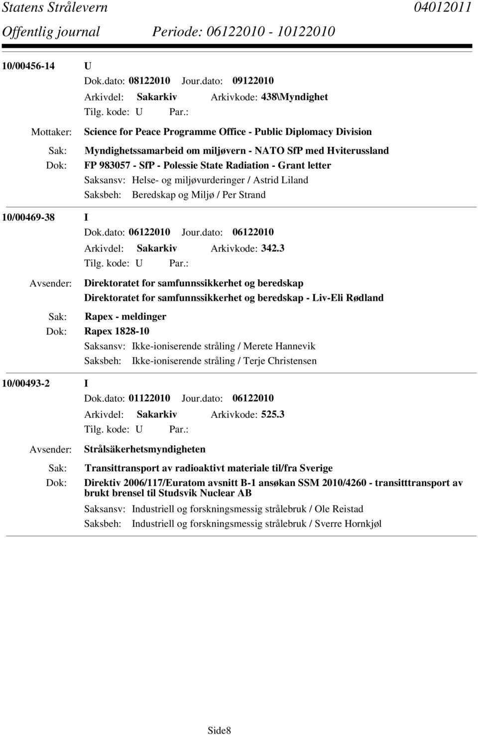 - Polessie State Radiation - Grant letter Saksansv: Helse- og miljøvurderinger / Astrid Liland Saksbeh: Beredskap og Miljø / Per Strand 10/00469-38 I Dok.dato: 06122010 Jour.