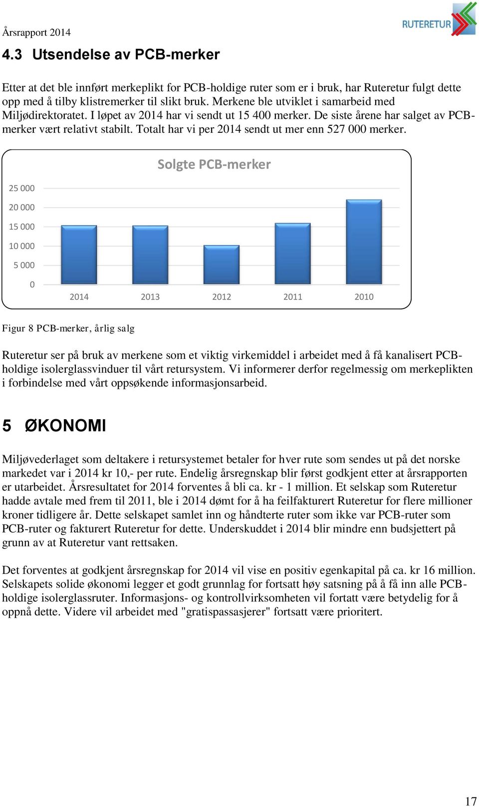 Totalt har vi per 2014 sendt ut mer enn 527 000 merker.